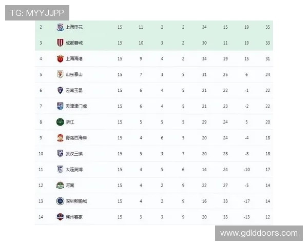 中超联赛最新赛程安排及比赛时间公布