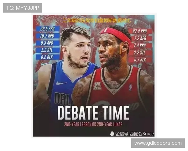 奥斯卡·罗伯特森持球突破效率领先拉里·伯德影响球队进攻节奏