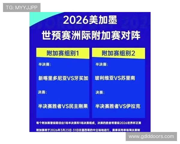 2026世界杯完整积分排名解析