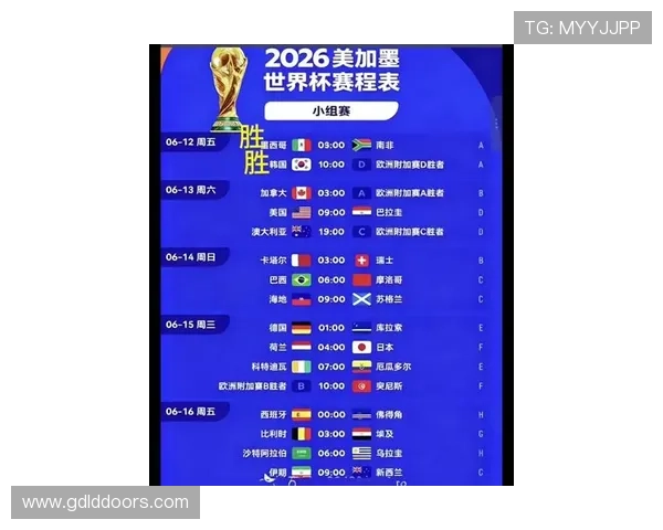 2026世界杯顺位判定怎么算